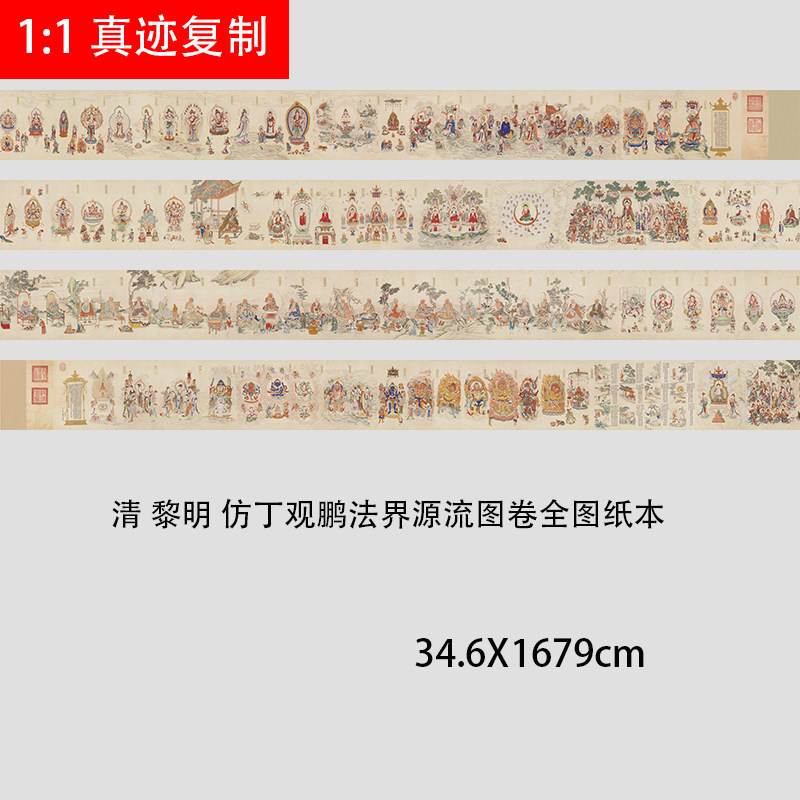 清 黎明 仿丁观鹏法界源流图卷全图纸本国画长卷高清微喷复制装饰