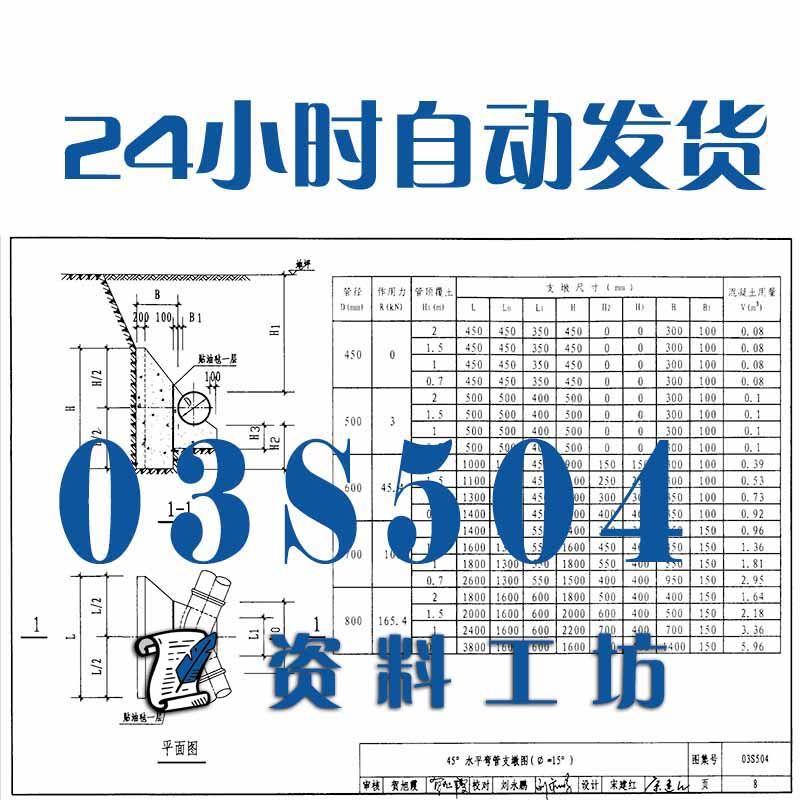 03s504刚性接口给水承插式铸铁管道支墩建筑标准图集pdf格式高清