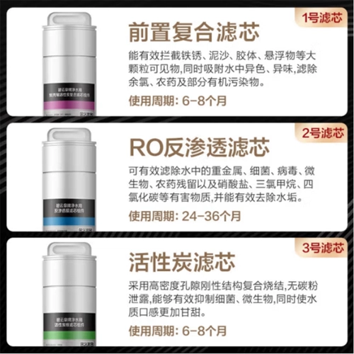 Biyunquan G7 Machine Очистка воды Оригинал R505/R506/R510 Оригинальный подлинный MC121R123QC105