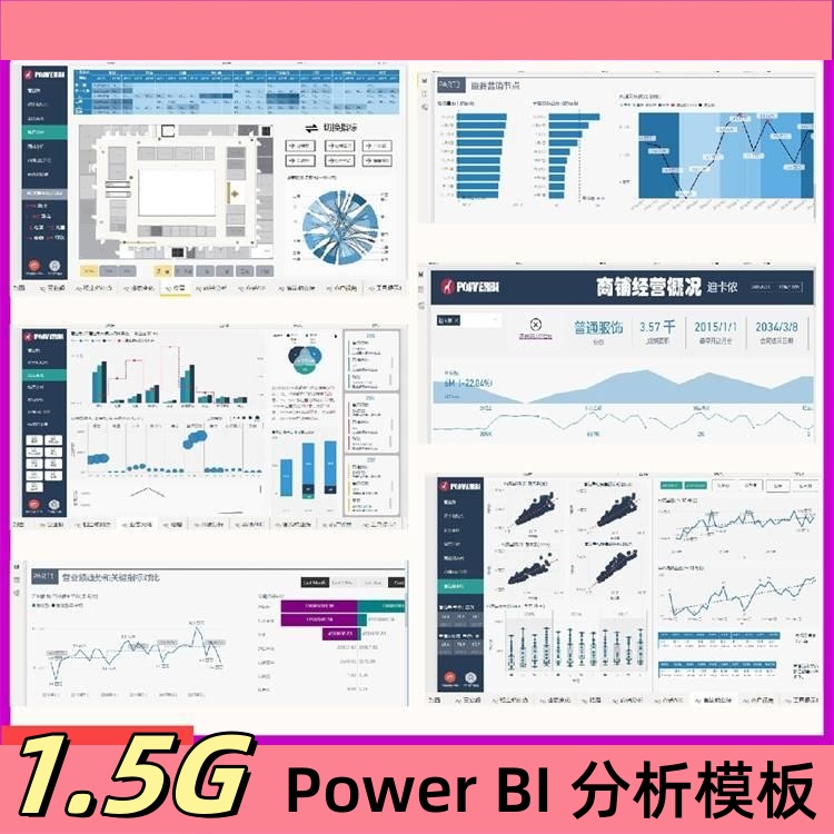 powerbi可视化分析模板财务销售经营版看板型商行业应用demo案例