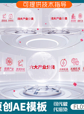 052红色科技地球文字分类ae模板产业务板块项目介绍功能展示架构