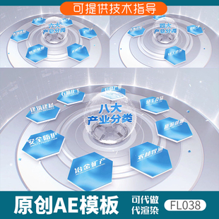 038科技感图形文字分类ae模板数据业务板块结构组织架构功能展示