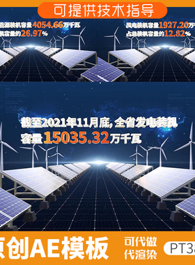 385光伏新能源发电数据ae模板科技感风能太阳能绿色碳中和环保