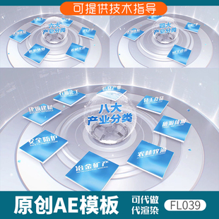 039科技感图形文字分类ae模板数据业务板块结构组织架构功能展示