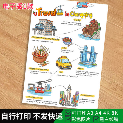 1006-Chongqing Travel 英语手抄报模板山城轻轨地标思维导图线稿