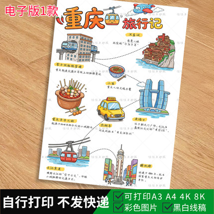 1005-重庆旅行手抄报模板全尺寸洪崖洞长江索道火锅思维导图线稿