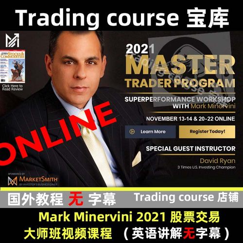 Mark Minervini Master Trader Program 2021英文素材