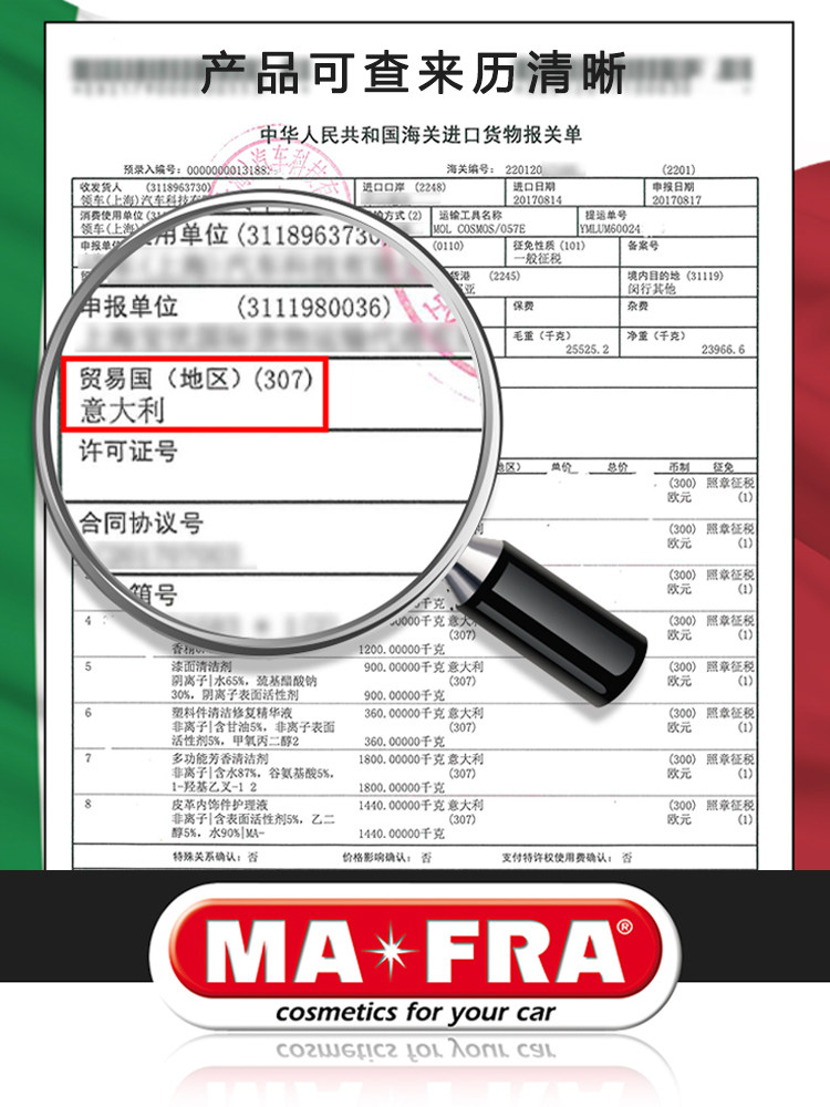 MANFULI IMPORTED SPORTS CAR CONVERTIBLE SOFT TOP FABRIC WATERPROOF COATING LIQUID ROOF CLEANING VARNISHING CURING AGENT ANTI-AGING