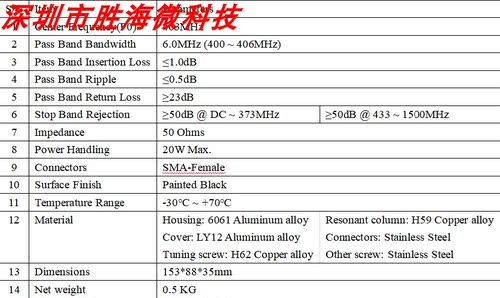 400-406MHz腔体带通滤波器