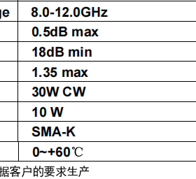 8-12GHz 30W 18dB SMA X波段 射频微波同轴隔离器8000-12000MHz