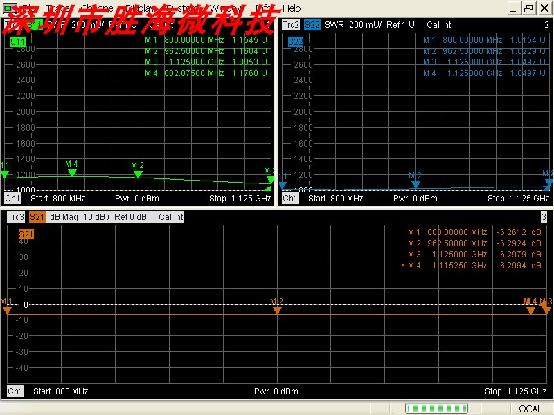 800-1125MHz 0.8-1.125GHz SMA 30W射频微波同轴一分四功率功分器
