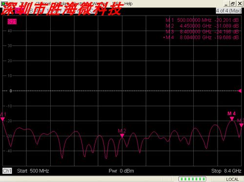 500-8400MHz 0.5-8.4GHz SMA 30W 射频微波同轴一分四功率功分器