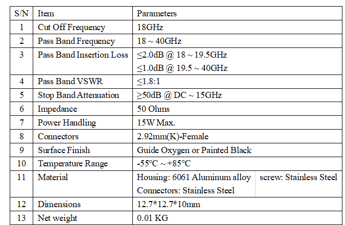18-40GHz 2.92mm母 15W 高抑制低损耗 射频微波 同轴高通滤波器