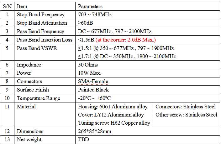 703-748MHz 50欧姆 10W SMA母 射频微波同轴带阻滤波器 陷波器