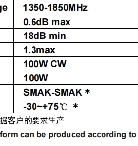 1.35-1.85GHz 100W 18dB隔离度 SMA 射频同轴隔离器1350-1850MHz
