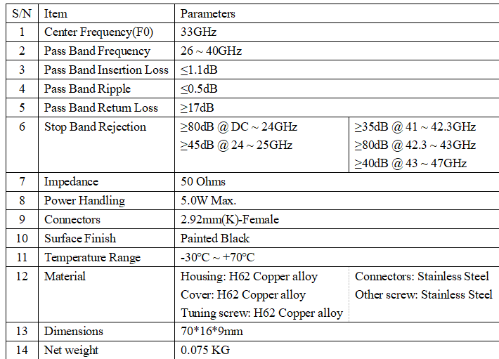 中心频率33GHz 26-40GHz 2.92mm母 5W 带宽14GHz 射频带通滤波器