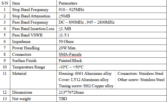 910-925MHz 50欧姆 20W SMA母 射频微波同轴带阻滤波器 陷波器