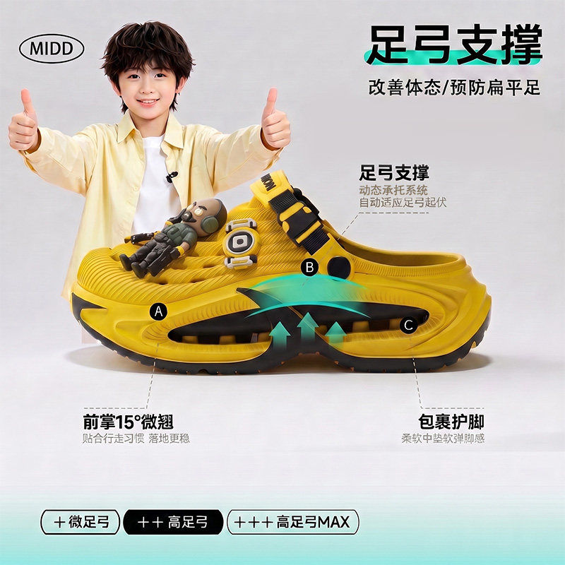 儿童洞洞鞋男童2026新款夏季外穿图片