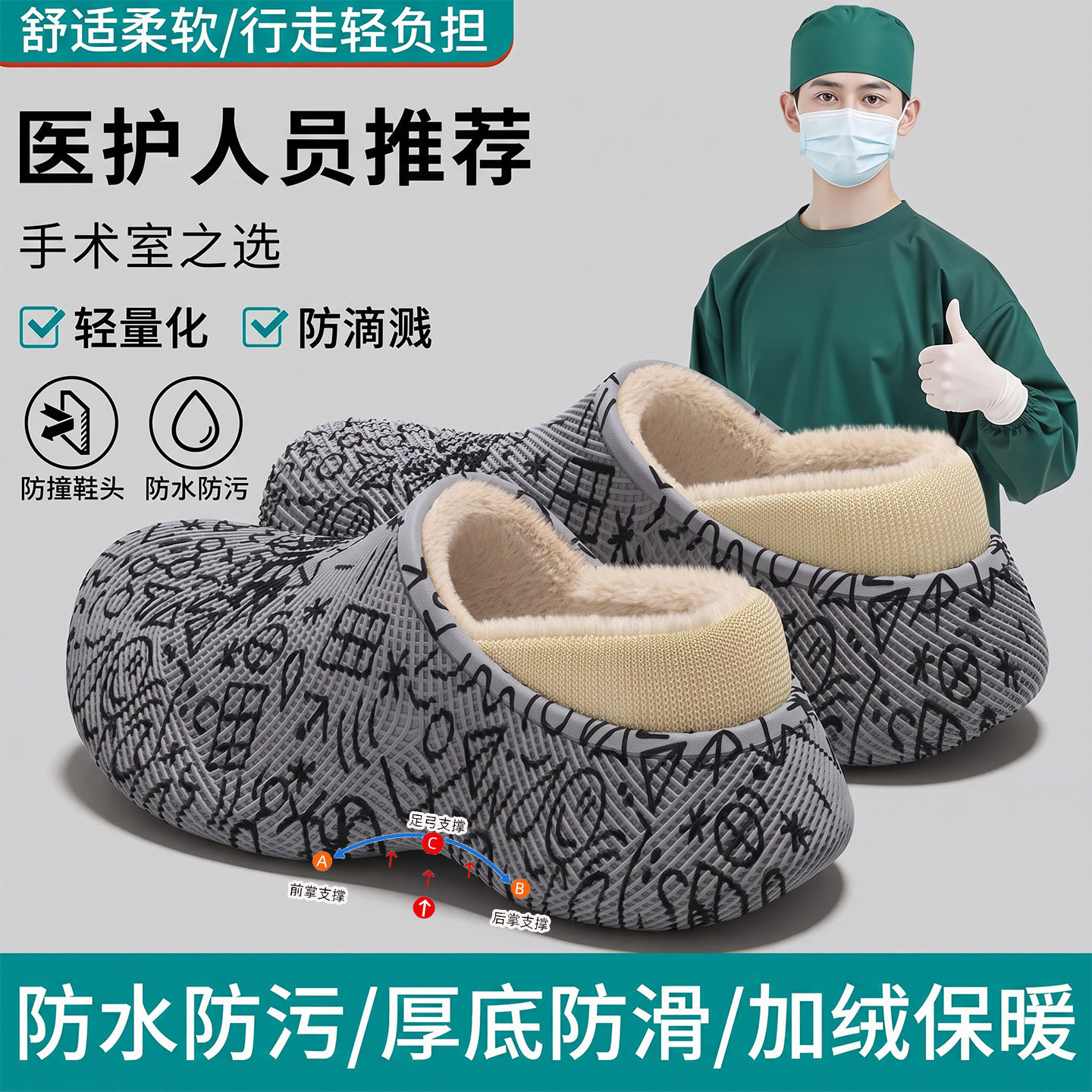 手术室防水棉拖鞋男款2026新款秋冬医护防滑包跟保暖棉鞋男士外穿