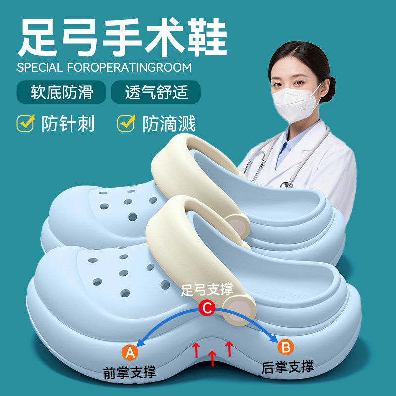 医用洞洞鞋女士夏季外穿2025新款足弓支撑厚底防滑手术室拖鞋女款