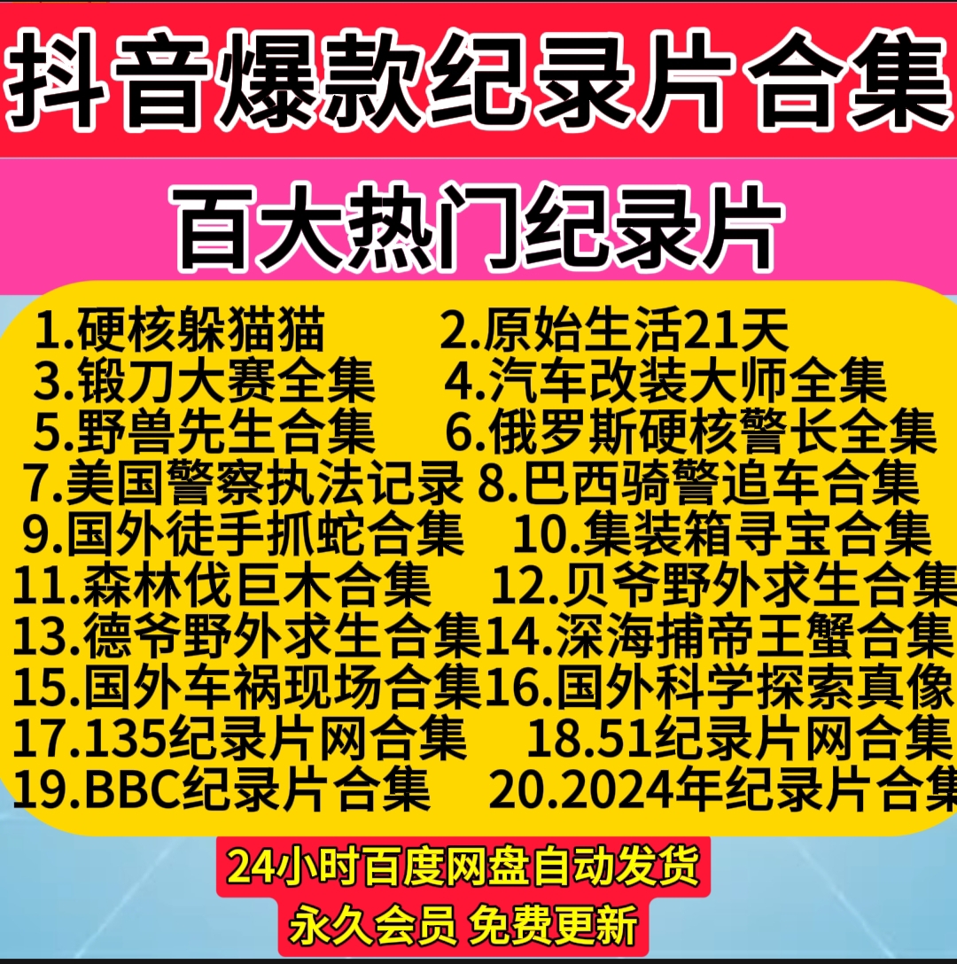 2024年抖音大热门爆款纪录片网站合集中视频计划影视剪辑解说素材