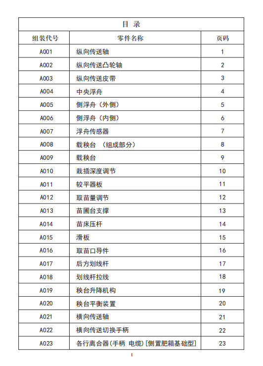 沃得沃德插秧机高速手扶零件图维修图册电子版