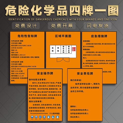实验室注意事项应急危险化学品