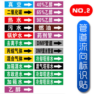 化工管道标识贴介质流向箭头色环反光膜箭头贴真空二氧化碳热水污水锅炉水去离子水燃油管路标示签指示贴定做