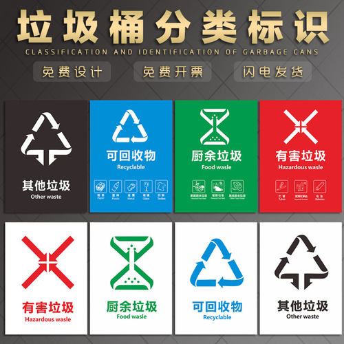 垃圾桶分类标识 废弃物可回收不可回收其它有害厨余干垃圾湿垃圾箱标签贴危险废物固废电池指示贴贴纸提示牌 - 封面