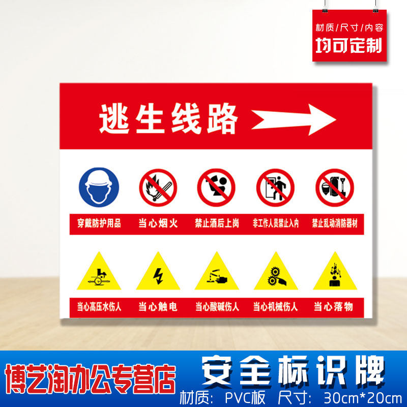 逃生线路指向图安全标识牌 消防安检工厂车间企业公司注意危险仓库