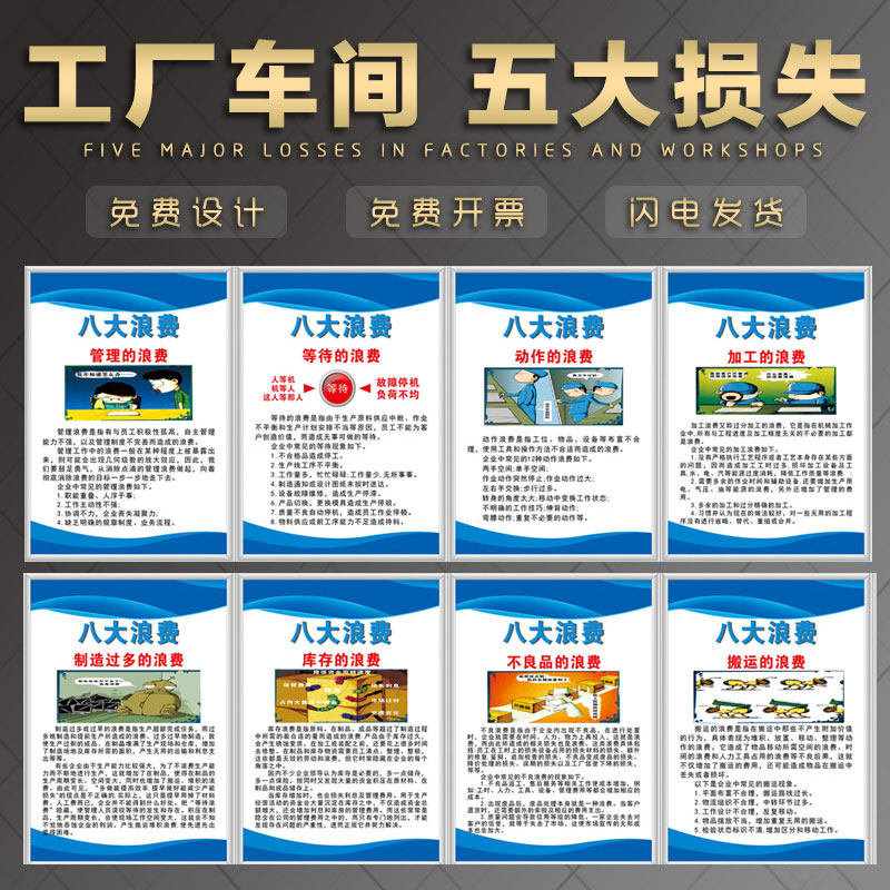 企业公司工厂车间五大损失56789s标准化验厂企业质量精益生产管理标语