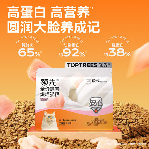 Toptrees领猫粮先烘焙猫粮活力成