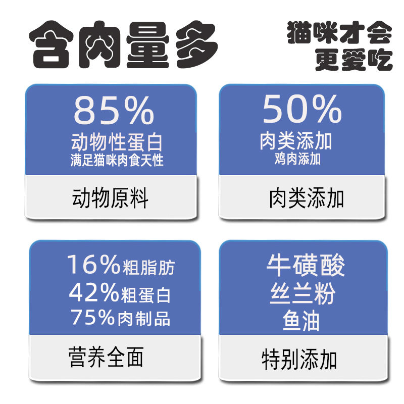 猫粮20斤批发严选鲜肉无谷猫主粮