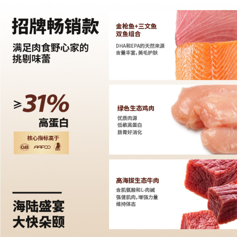 猫粮全价厂家批发宠物猫食成猫幼