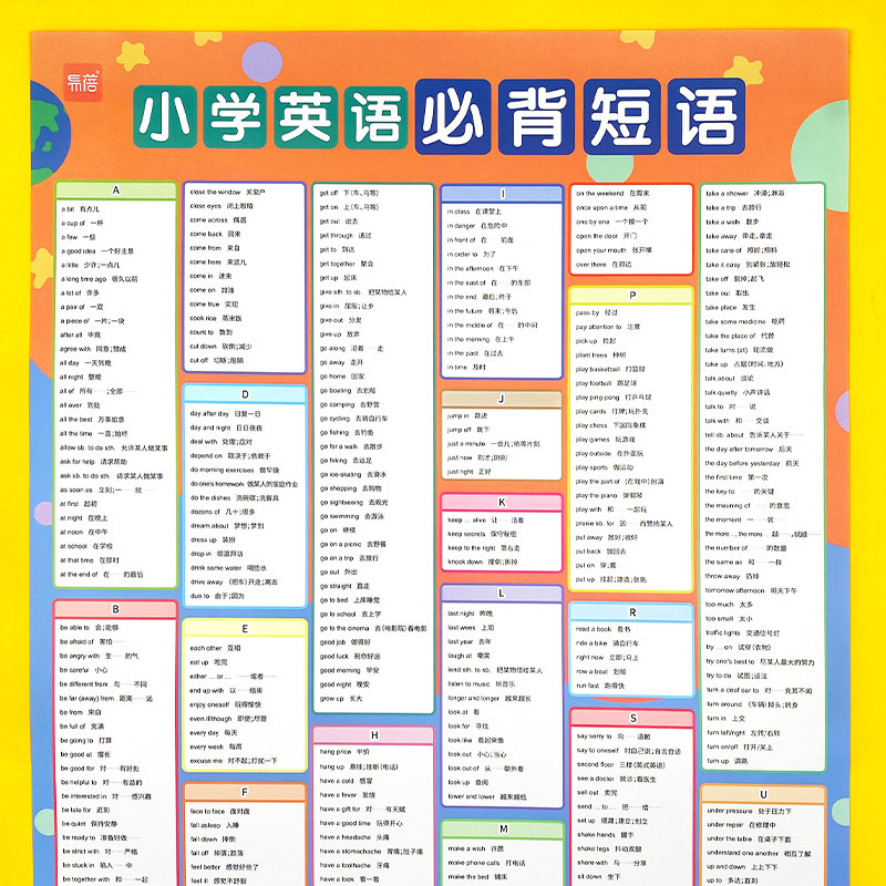 【正版书籍】易蓓小学英语必背短语挂图常考词组短语固定搭配大全单词汇总表易混知识点1-6年级全国通用有声墙贴海报