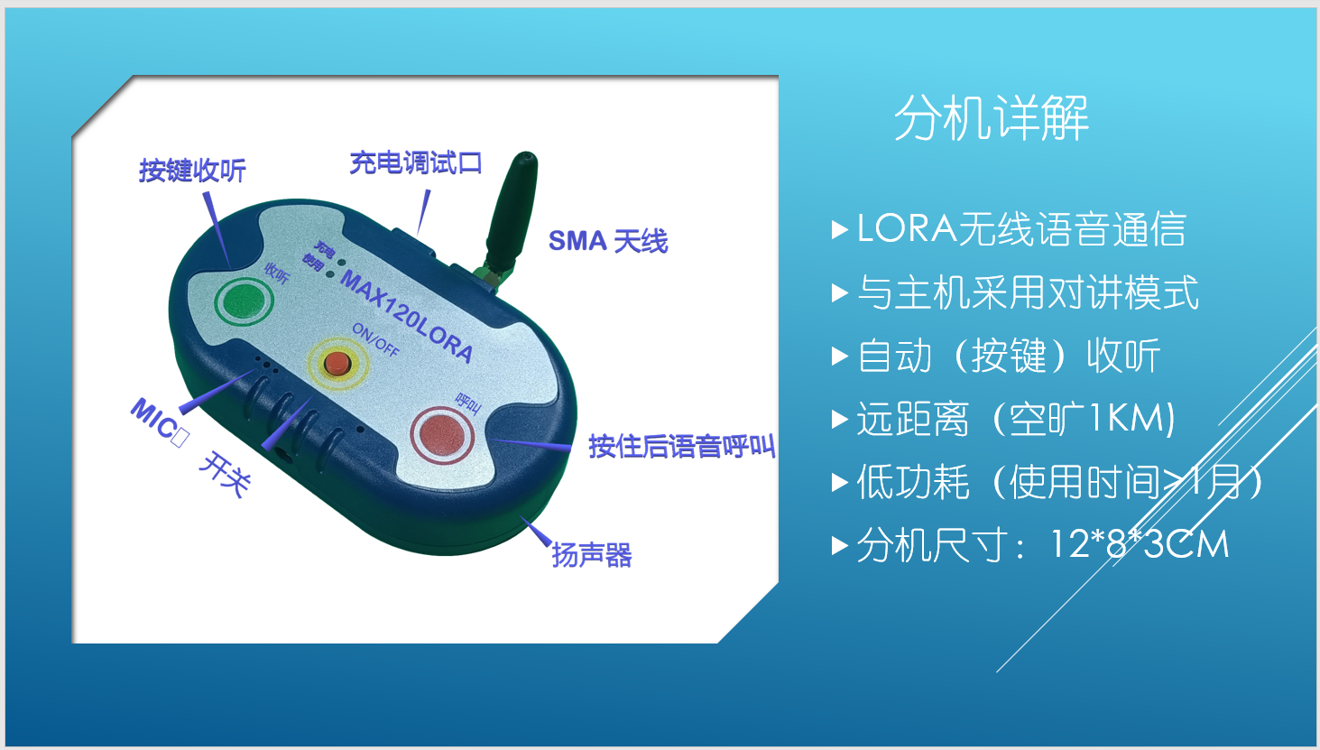 max120lora无线语音呼叫器