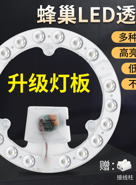 led吸顶灯超亮灯芯灯板替换光源模组边驱圆形透镜磁铁吸附免打孔