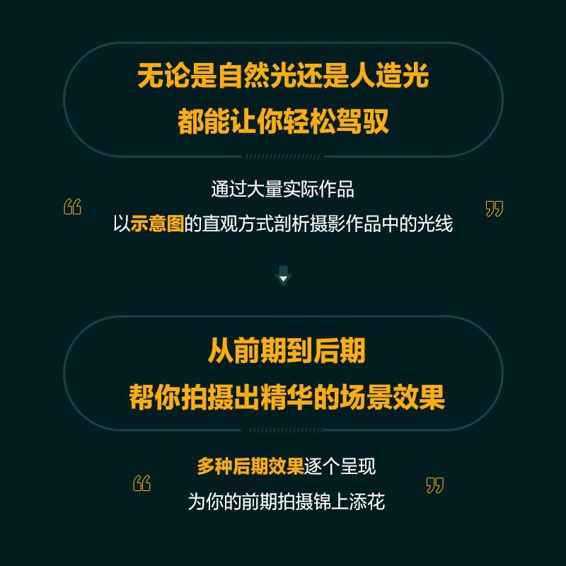 光线与用光:迈克尔弗里曼数码摄影用光指南:十周年纪念版迈克尔·弗里曼9787115557964 人民邮电出版社数字照相机摄影技术艺术书籍