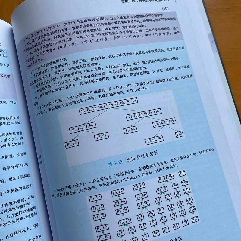 数据驱动:机器学习实战之道:全彩图解版牛亚运9787111779308 机械工业出版社 计算机与网络书籍