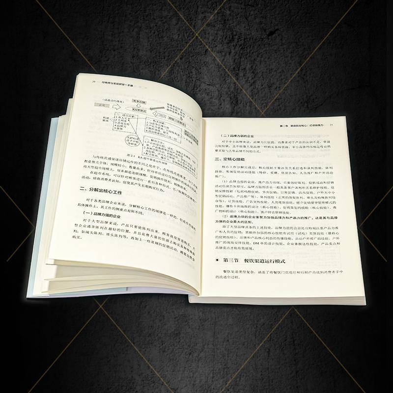 经销商与渠道管理一本通张荣举9787122454522 化学工业出版社 经济书籍