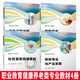 老龄产业市场营销基础 4册 社区居家简易急救 康养政策法规与标准 职业教育健康养老类专业教材 老龄事业与产业发展