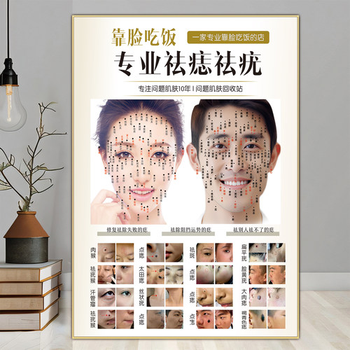 祛痣祛疣广告男女面痣图痣疣海报