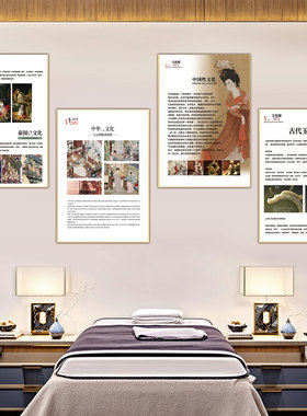 性文化挂画私密保养海报妇科壁画