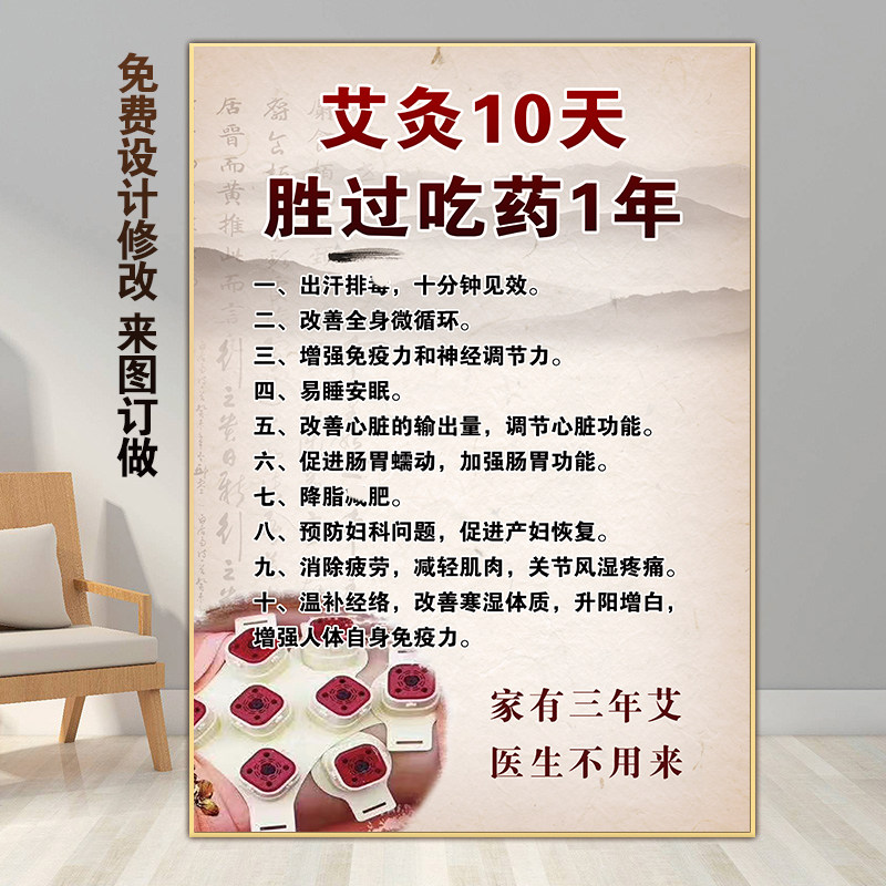 艾灸广告图理疗养生海报刮痧拔罐宣传画功效图推拿图片艾灸馆挂画