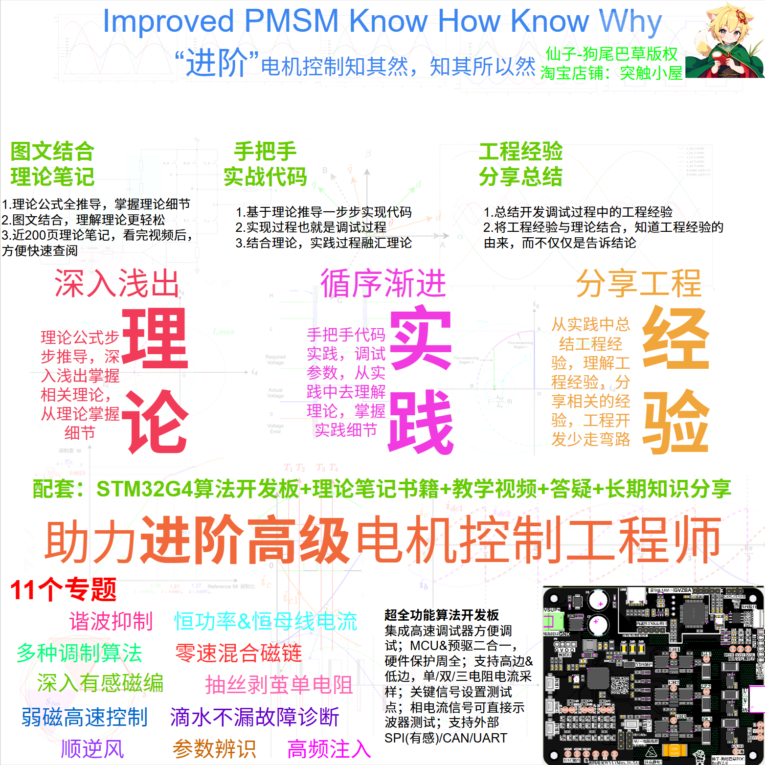 进阶FOC电机控制教程 STM32 G431 电机算法 BLDC PMSM