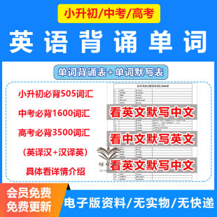 英语词汇背诵表默写表电子版小升初505词汇中考1600词汇高考3500词汇大学英语四六级考研词汇背诵表默写合集