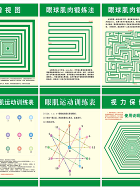 眼肌运动训练表眼球挂图画墙贴纸