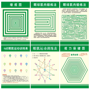 眼肌运动训练表眼球肌肉保健视力锻炼增视图眼保健操墙贴纸挂图画