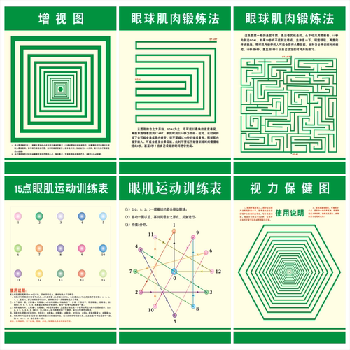 眼肌运动训练表眼球肌肉保健视力锻炼增视图眼保健操墙贴纸挂图画