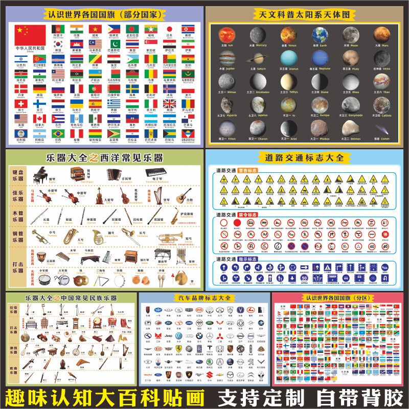 中小学生认识世界国旗太阳系科普中西乐器交通汽车品牌标志墙贴画